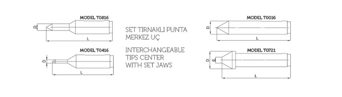 Hassas Mors Konik Set Tırnaklı Punta